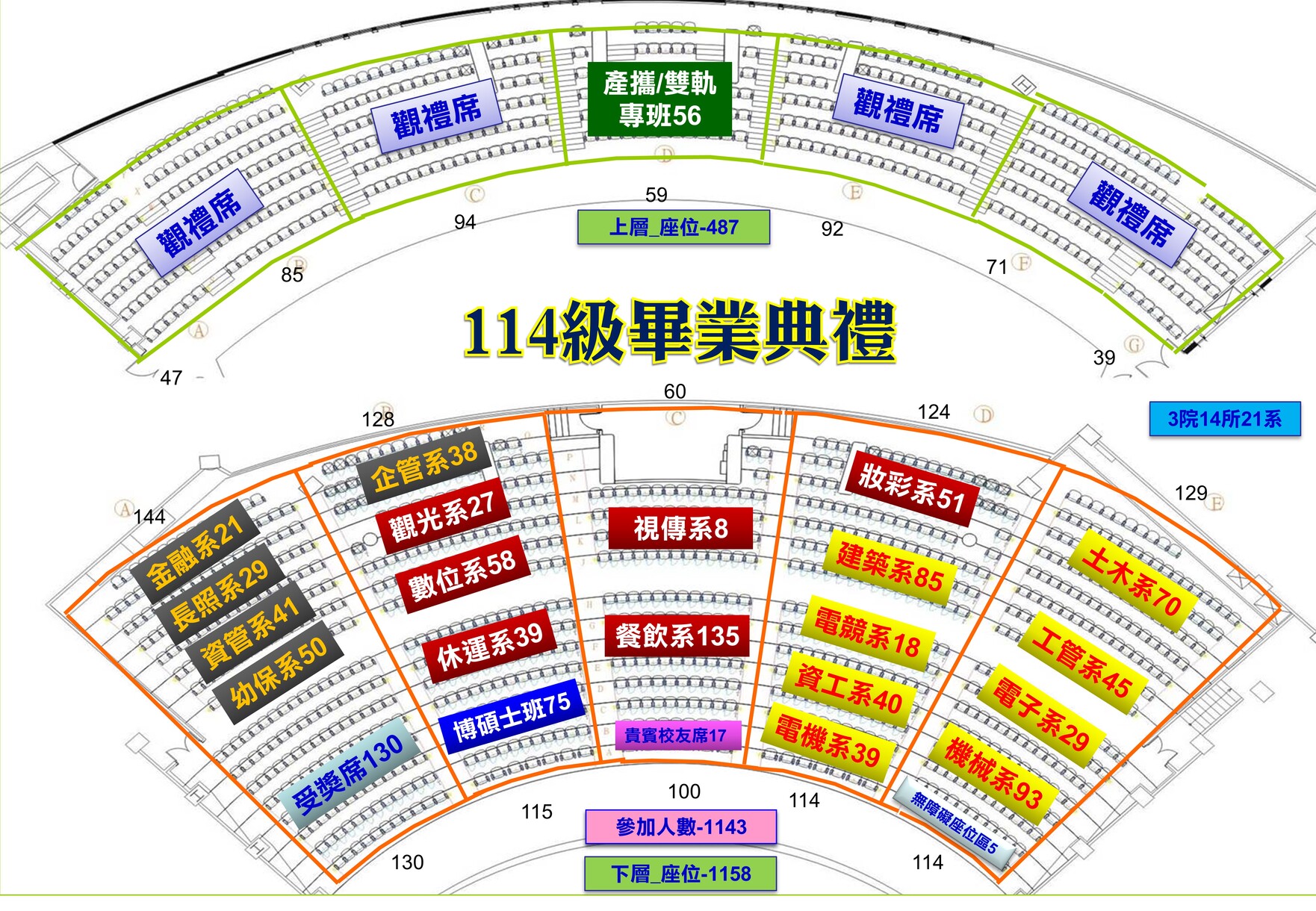 增加產攜/雙軌專班位置圖片