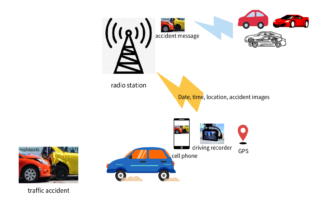 Department of E-Sports Technology of Cheng Shiu University Wins Double Gold at Invention Expo; Ministry of Education Recognizes and Commends Faculty and Students’ Innovative R&D Capabilities.Image